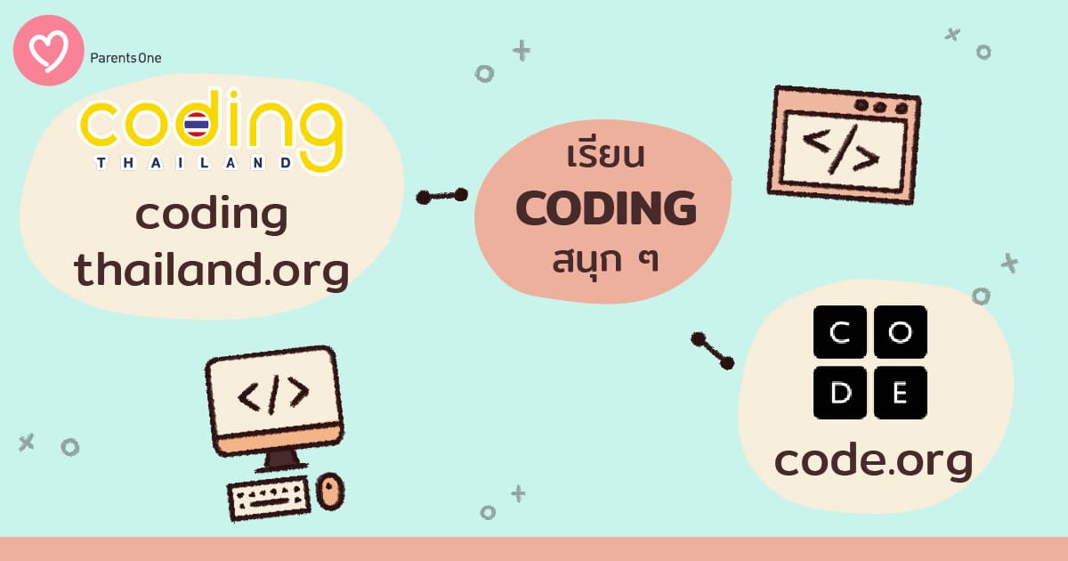 à¸œà¸¥à¸à¸²à¸£à¸„à¹‰à¸™à¸«à¸²à¸£à¸¹à¸›à¸ à¸²à¸žà¸ªà¸³à¸«à¸£à¸±à¸š coding à¸„à¸·à¸­