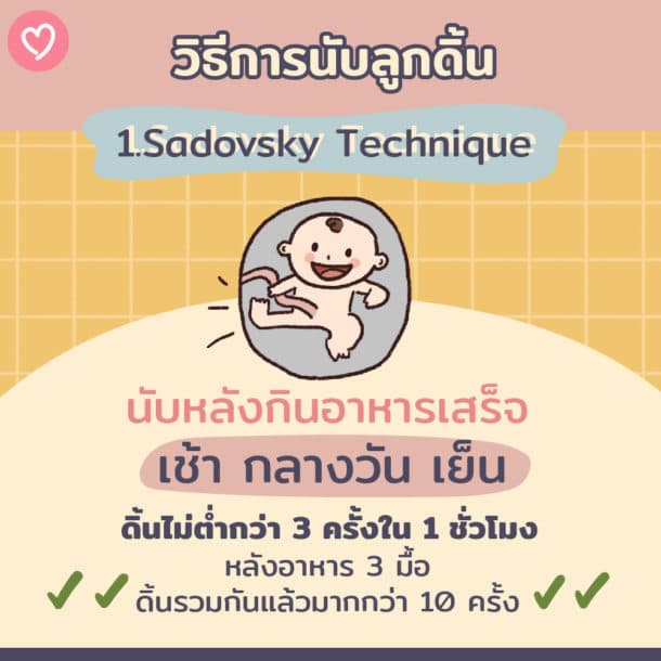 คุณแม่ต้องรู้! การนับลูกดิ้นเป็นสิ่งสำคัญสำหรับคุณแม่ตั้งครรภ์